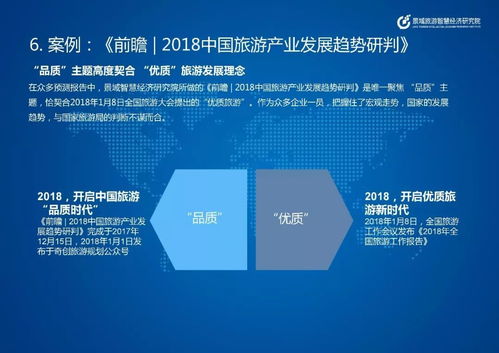 旅游業(yè) 預測趨勢已成趨勢，數字文化創(chuàng)意內容應用服務引領未來